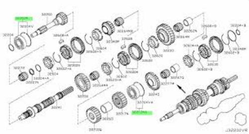 Genuine NISSAN OEM Infinity Z33 Z34 V35 V36 CV36 HV36 BEARING MAIN SHAFT