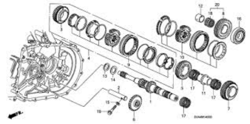 Genuine Honda OEM 3RD Gear Set Civic Acura RSX Type-S K20Z3 1.517 K20A2 K20Z1