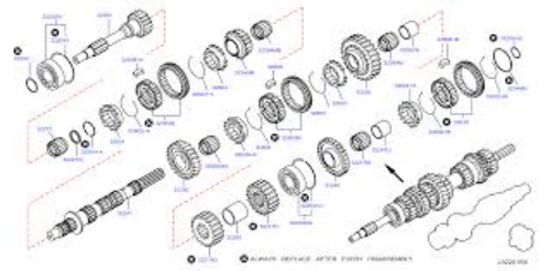 Genuine NISSAN OEM G35 350Z Ring Sync 32604-5X00A