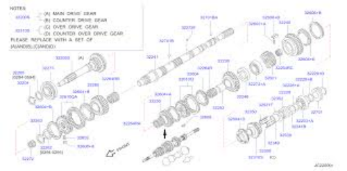 Genuine Nissan OEM D21U PICKUP 1994/08-1997/08 XTERRA MAIN SHAFT 32241-86G19