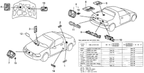 Genuine Honda OEM CIVIC EG6 SIR 92-95 Front & Rear Emblem & clip
